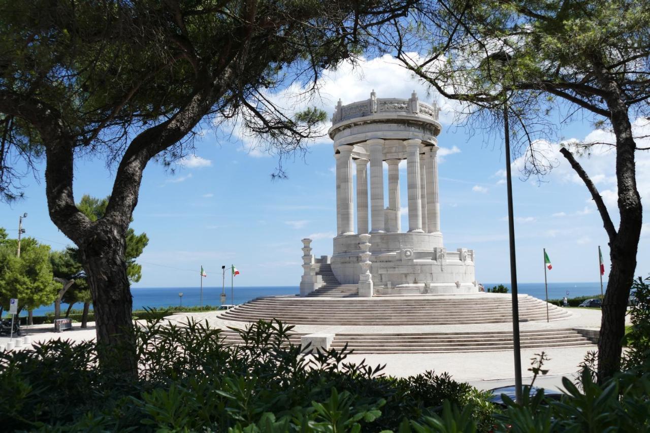 Fiori Del Conero Βίλα Ανκόνα Εξωτερικό φωτογραφία